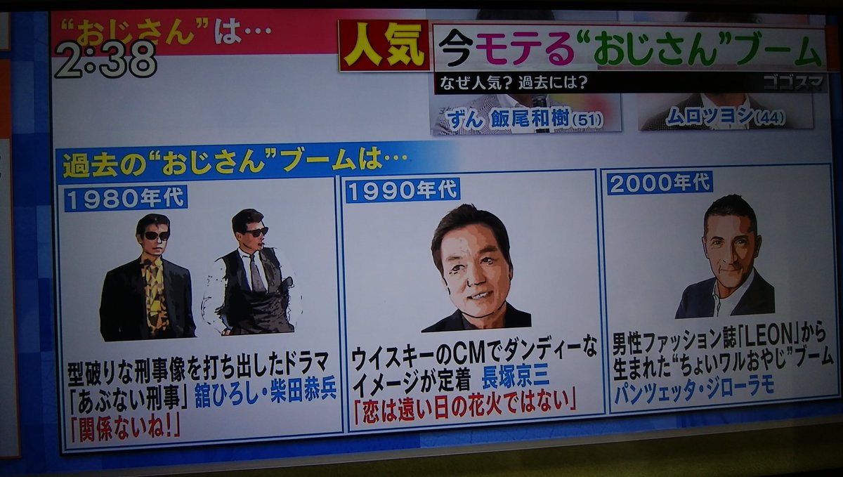 中年は何歳から という辞書の引き比べをしていたテレビ番組に対して国語辞典編纂者の飯間先生のツイート Togetter