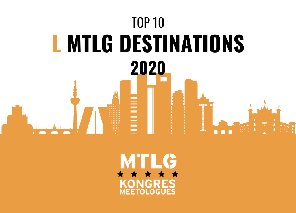 meetLjubljana's tweet photo. For years @kongresmagazine has been presenting meeting #destinations to intl. planners in Meetologues #MTLG, w/ evaluations based on 75 criteria.
#Eventprofs, #Ljubljana is #3 in the TOP 10 "L Category" Meeting Destinations 2020 (up to 2,000 delegates)❗️
➡️https://t.co/CfRfFIZBxF https://t.co/5XWwi8ueDL