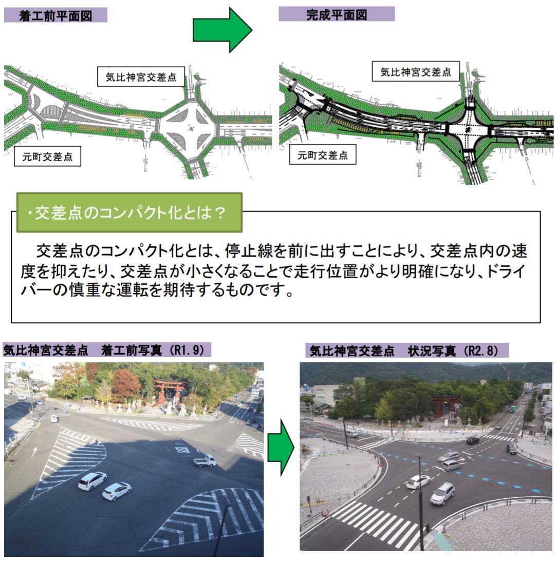 道路開通情報 Sur Twitter 国道８号 敦賀空間再整備の概要 敦賀バイパスの開通に伴う自動車交通の転換を受け 国道８号元町交差点 白銀 交差点区間では４車線から２車線へ変更するとともに 歩行者等の安全性を高めるため各交差点のコンパクト化を行いました