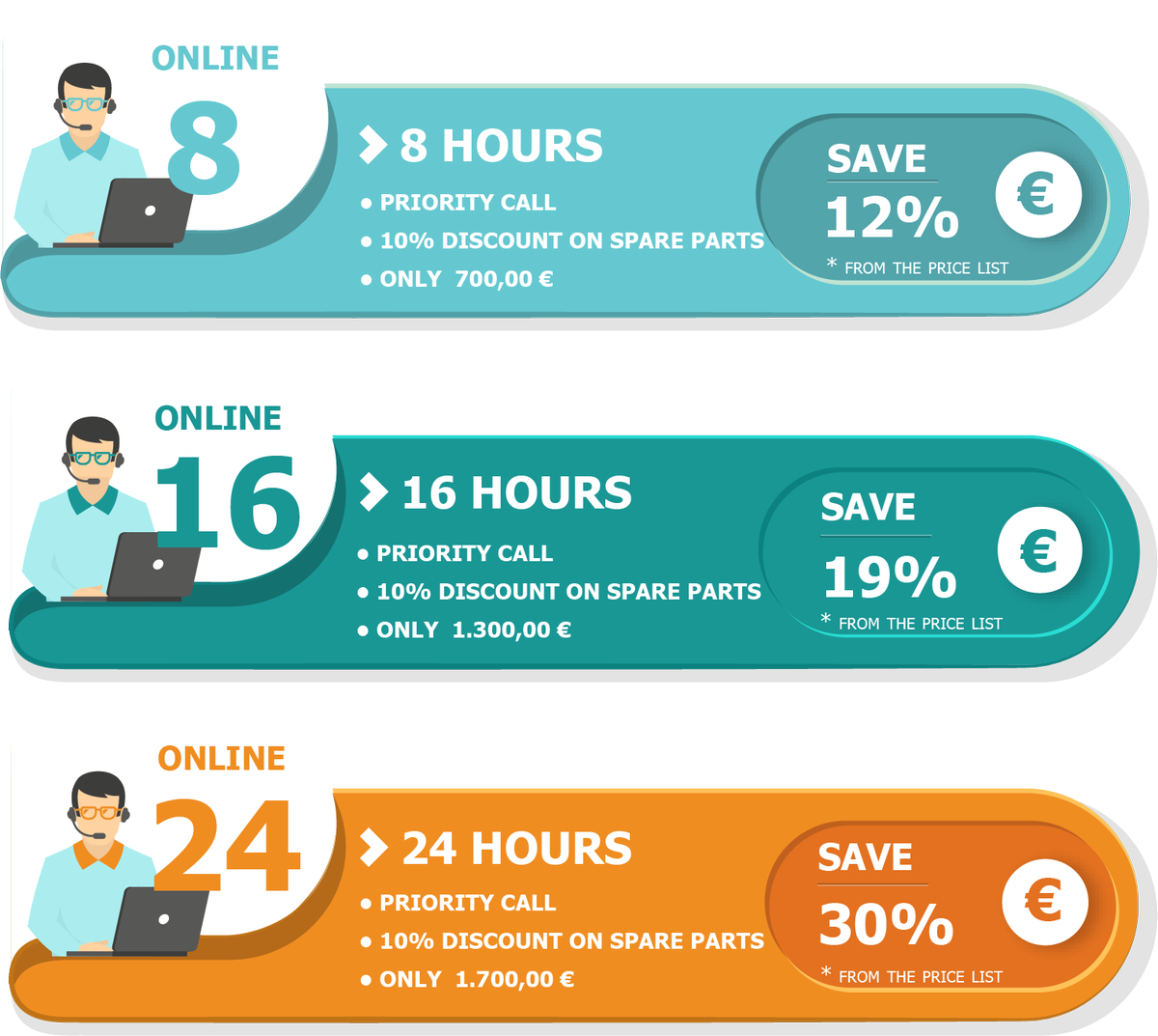 SYNCRO GROUP tweet media