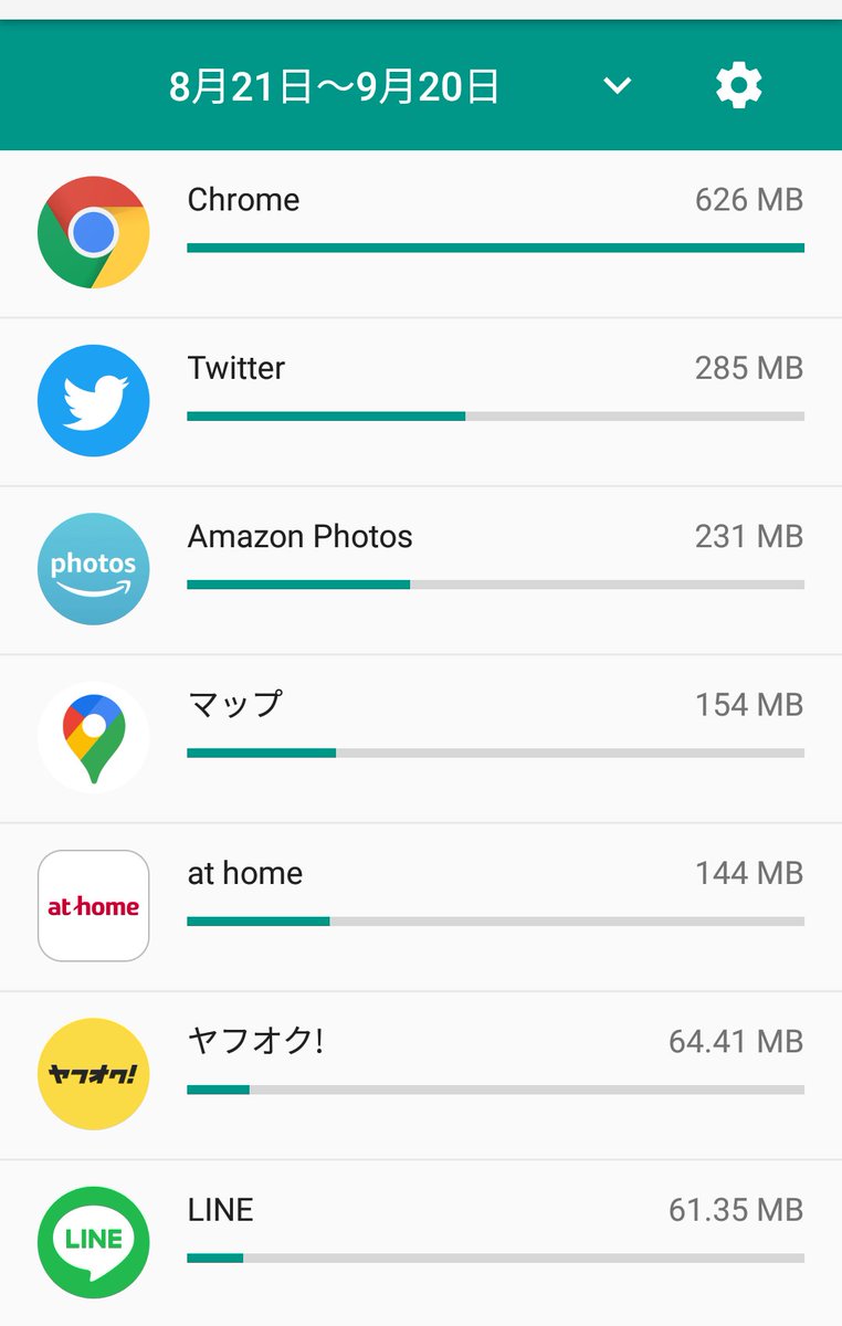 吉川 祐介 そうなんです ホームズやyahoo不動産も 掲載 物件は少ないですがここにしかないなもあって 併せてチェックしています 掲載料金の都合ですかね ニフティ不動産は いくつかのサイトの物件がまとめて出るのですが そのせいで重複してる物件が 吉川 祐介 そうなんです ホームズやyahoo不動産も 掲載 物件は少ないですがここにしかないなもあって 併せてチェックしています 掲載料金の都合ですかね ニフティ不動産は いくつかのサイトの物件がまとめて出るのですが そのせいで重複してる物件が
