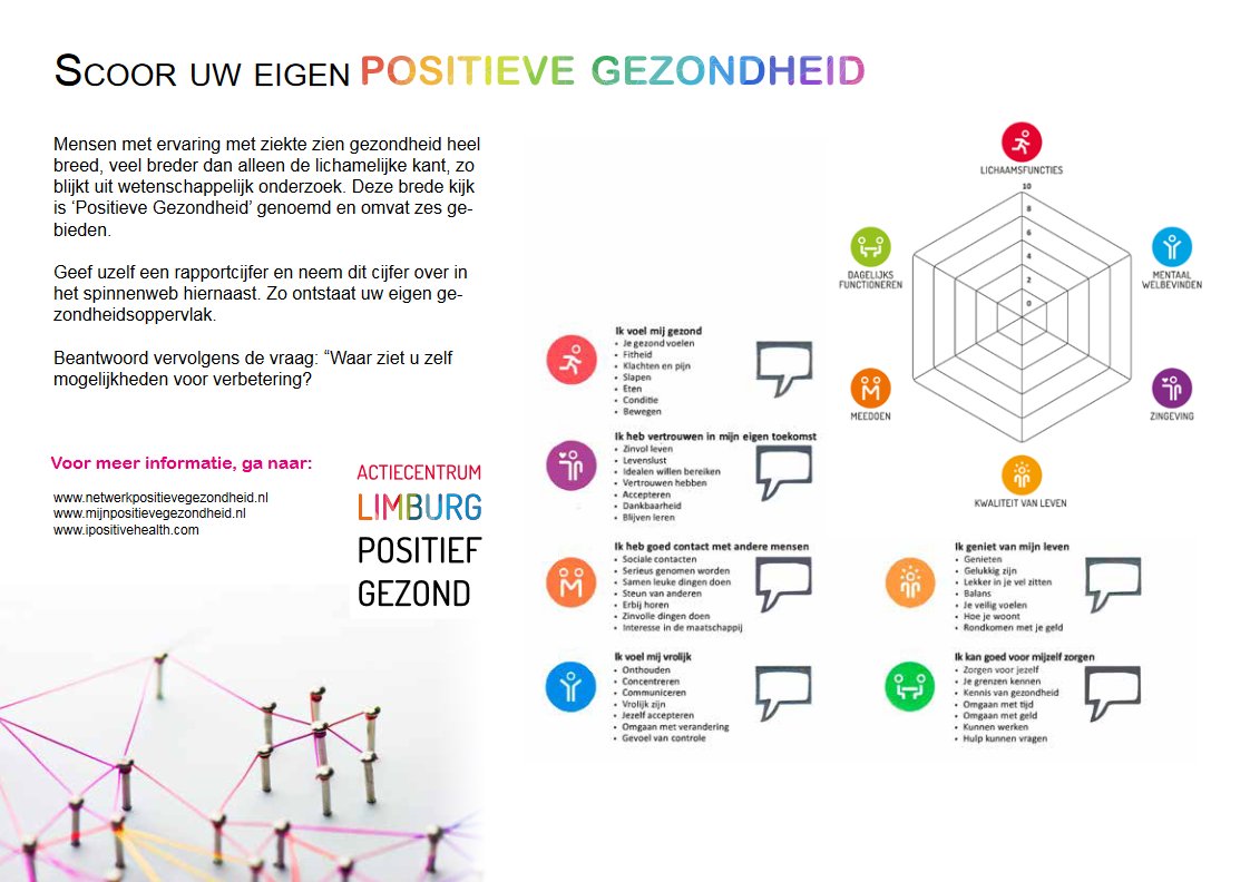 Soms is bewustwording een eerste stap naar verbetering. Probeer het eens. Geef uzelf een rapportcijfer en neem dit cijfer over in het spinnenweb. Beantwoord vervolgens de vraag: “Waar ziet u zelf mogelijkheden voor verbetering?
#zelfregie #bewustwording #limburgpositiefgezond