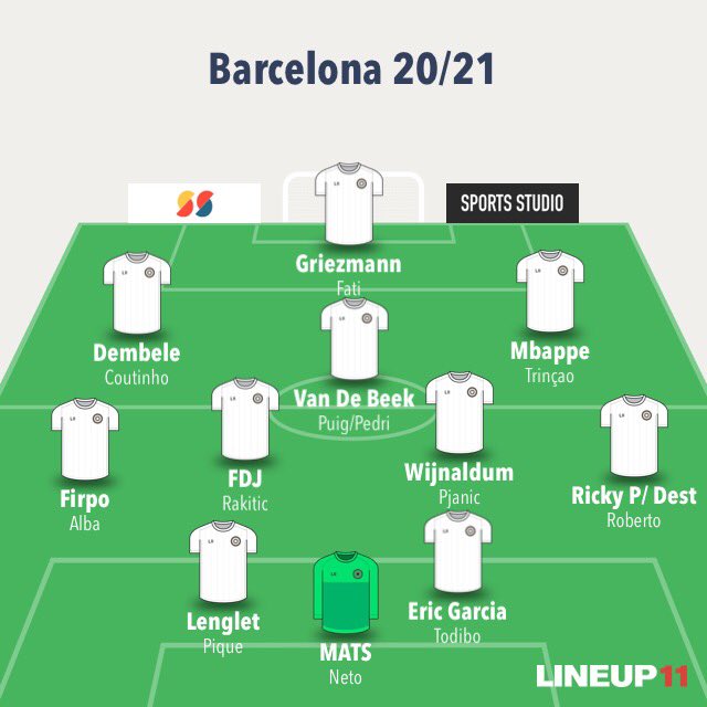 Realistic squad if Messi leaves and joins PSG. Barça won’t give up Messi unless they get a superstar in exchange imo so Mbappe or Neymar are very realistic options but I prefer Mbappe as he’s younger and the profile we exactly need. Him and Griezou have a lot of chemistry too.