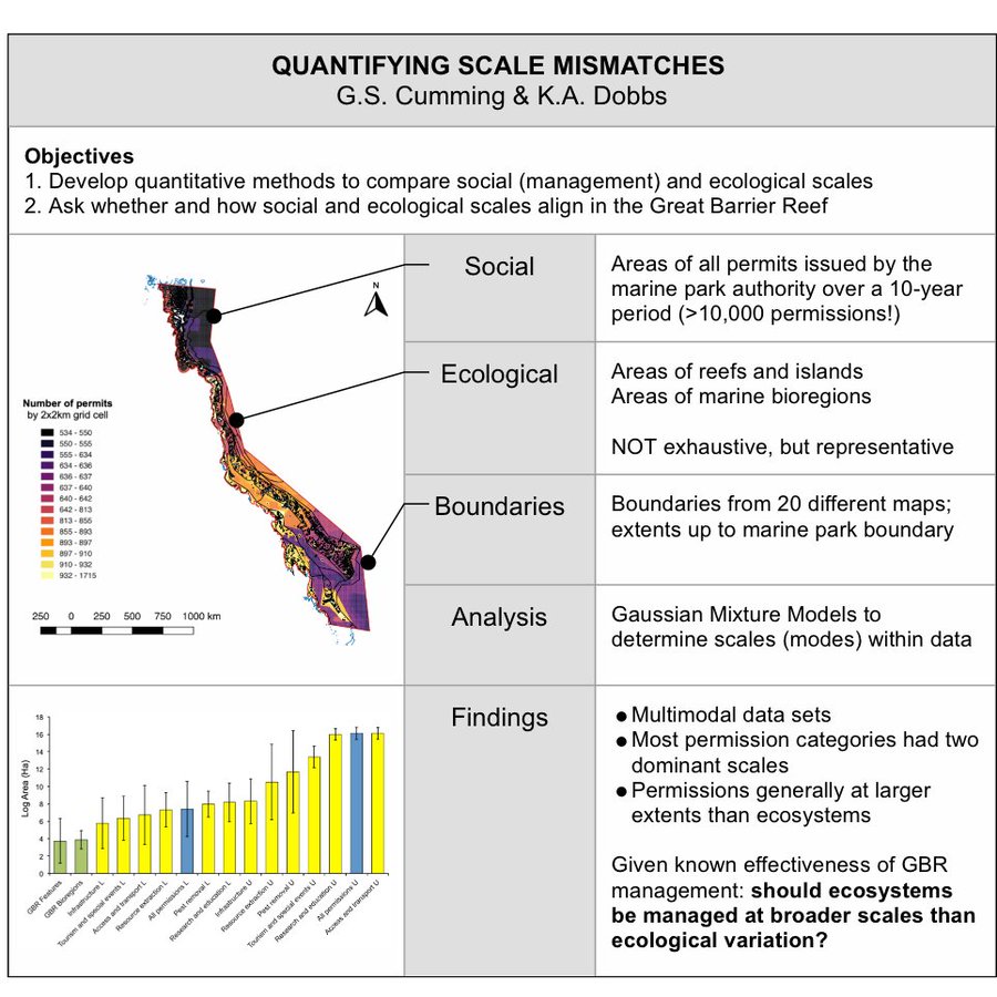 One Earth tweet media