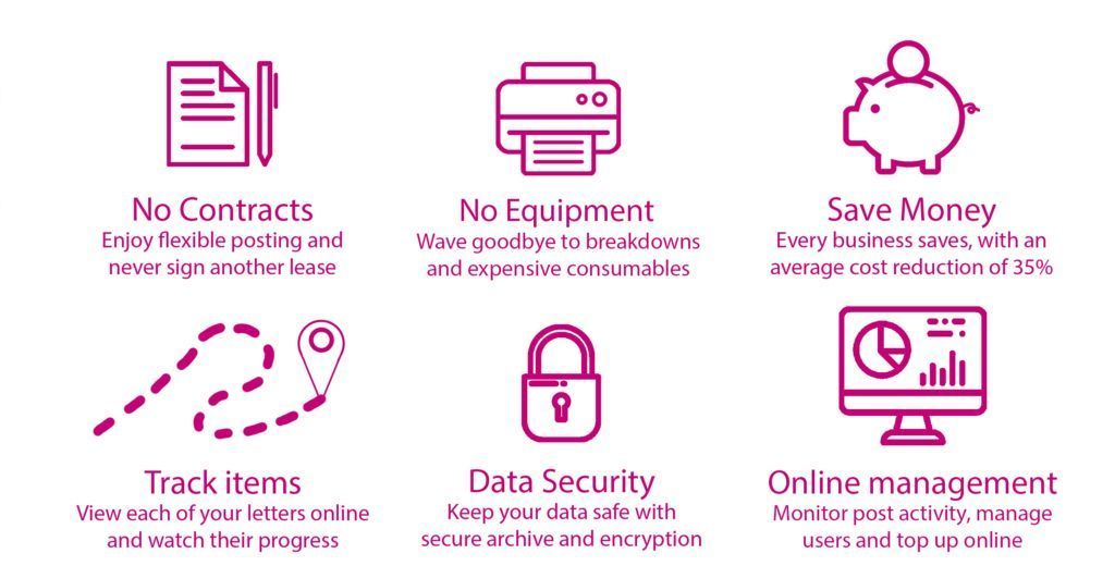 nustream tweet media