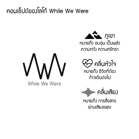 WhileWeWereBand's tweet photo. แน่นอนครับว่าหลายคนอาจกำลังสัยว่าพวกเราเป็นใคร
วันนี้ขอชี้แจงแถลงไข แนะนำตัวอย่างเป็นทางการ
.

เริ่มต้นด้วย Concept โลโก้ของพวกเรา
ได้แรงบันดาลใจจาก 3 สิ่งด้วยกัน

#WhileWeWere 
ฟังเพลง Fingers Cross x While We Were 
ได้ที่ https://t.co/DmYBNl45vs https://t.co/zheoDA1lvm