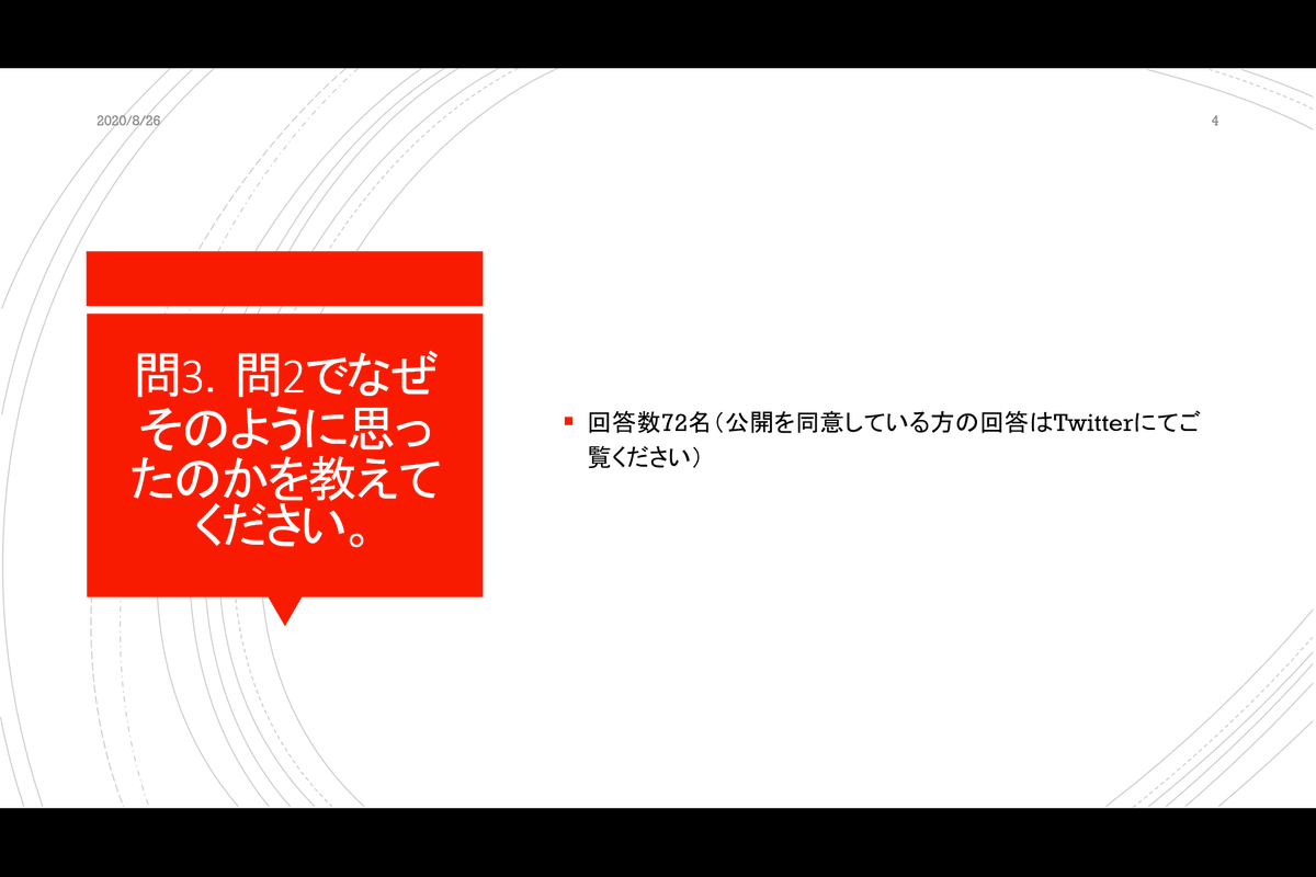 tfu_gakuhigen's tweet photo. ⚡️アンケート結果報告⚡️
#学生に予算を #大学にも予算を #一律学費減額 #SaveAllStudents #大学生の日常も大事 https://t.co/fDIzEt3QNQ