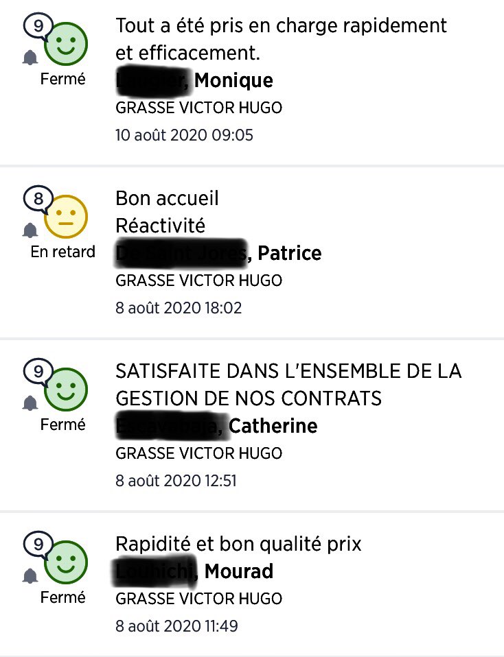 MendyLoic's tweet photo. Malgré les vacances et nos effectifs limités, nous avons réussi à vous satisfaire.Ce n’est pas nous, mais vous qui le dites!12 avis reçus pendant cette période de vacances, et moyenne de 9,1/10.Bravo à nos équipes et MERCI pour votre confiance !!!
#travaildequipe #travailbienfait https://t.co/GYkMZDkfZR