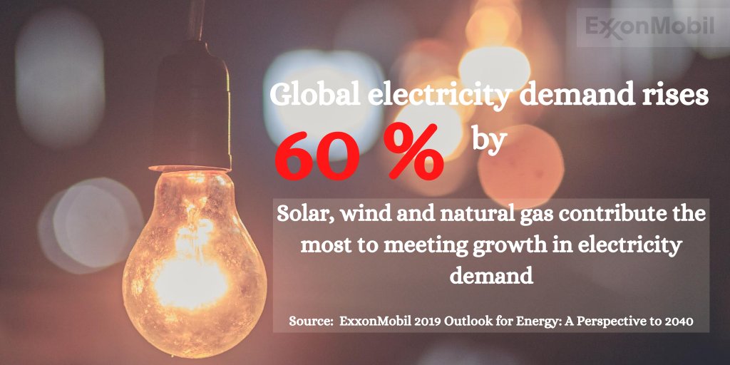 ExxonMobil_NG's tweet photo. #EnergyStats
By year 2040, we anticipate the need for more electricity everywhere which is spurred by the trend to further electrify buildings, factories, cars and buses, along with smart appliances and greater automation. https://t.co/JAk8IIdlT5
