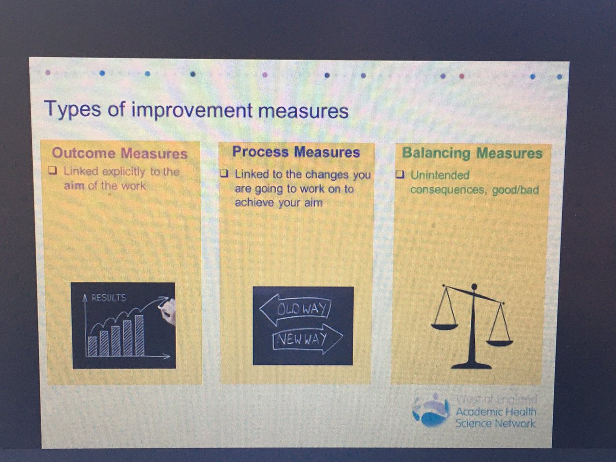 VardeepDeogan's tweet image. @RachelGibbons12 reminding us to consider 3 key types of measures when working on #QIprojects