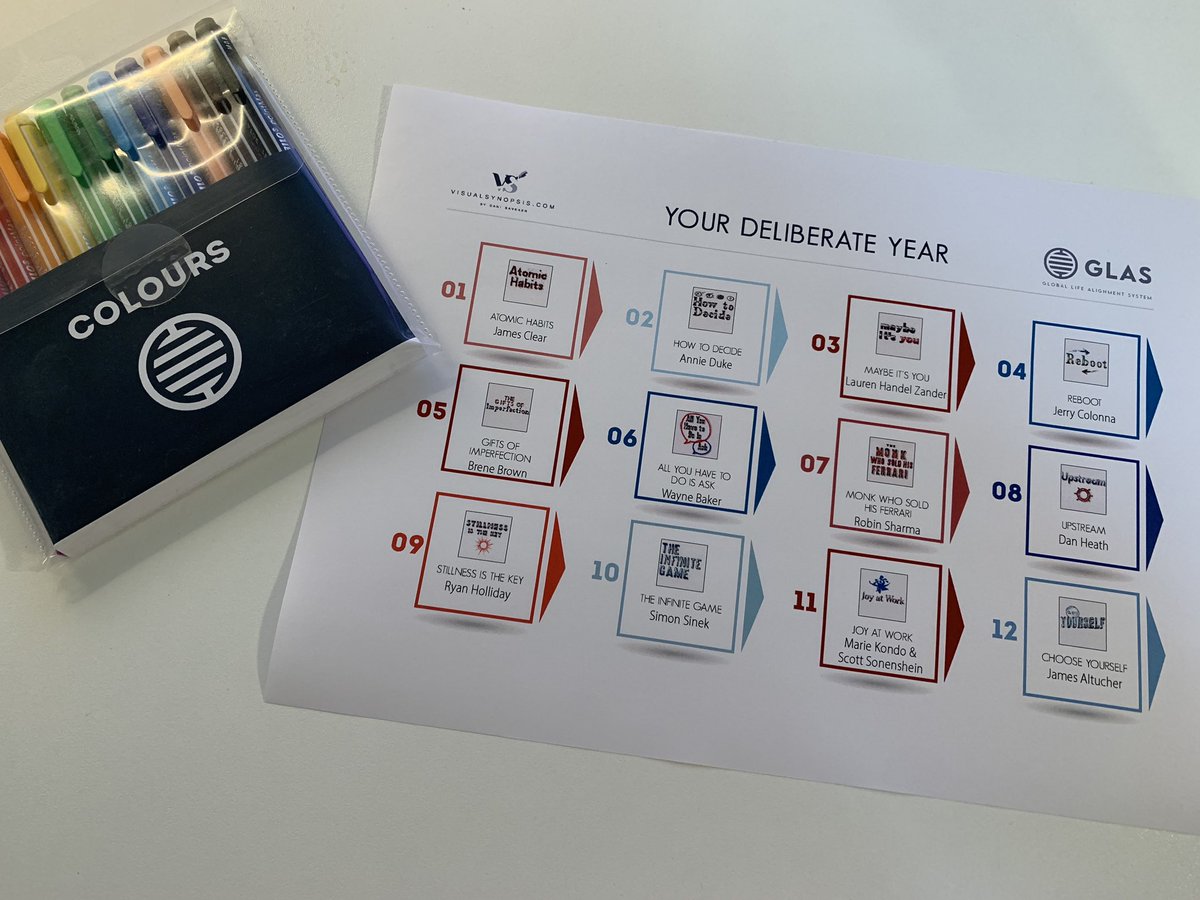 It’s a tough one when you have to select just 12 books to feature in our next #calendar / #planner. Delighted to be including 4 books by amazing females <a href="/AnnieDuke/">Annie Duke</a> <a href="/BreneBrown/">Brené Brown</a> <a href="/LaurenZander/">lauren zander</a> <a href="/MarieKondo/">Marie Kondo</a> #recommendedreading #visualsynopsis