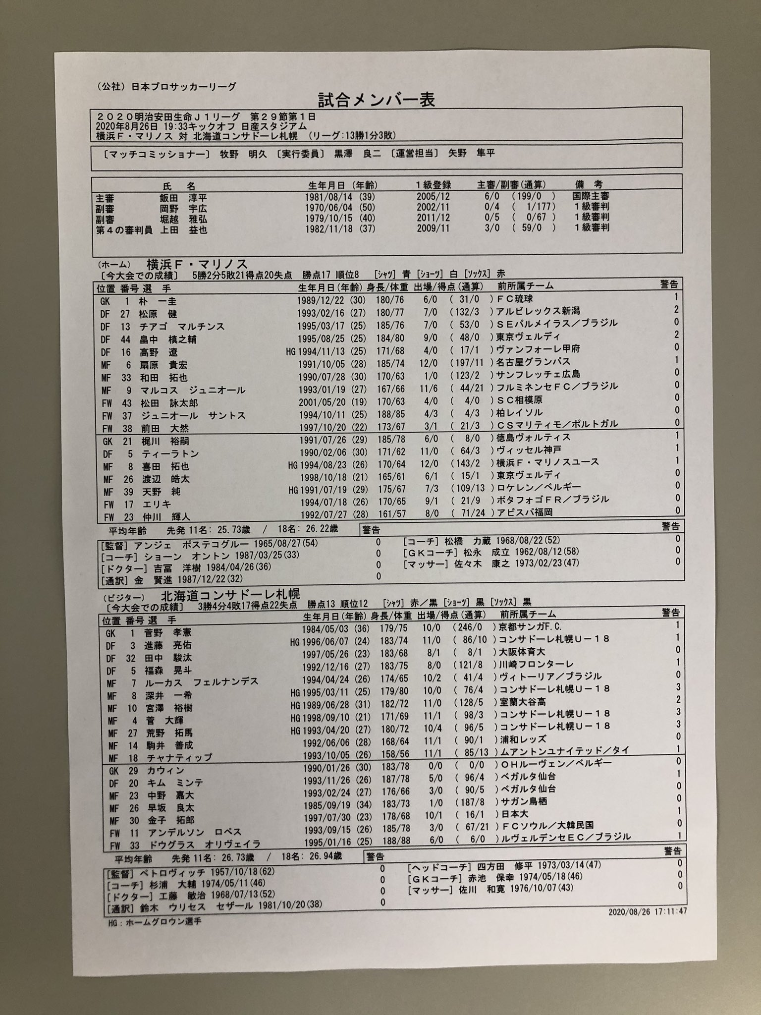 日刊スポーツ保坂果那 横浜f マリノス 対 北海道コンサドーレ札幌 メンバー表です ジェイ 選手は 前日25日の練習にも参加していました ですが イギリスにいる家族と離れて暮らす寂しさなどから 10日ほど精神的に安定せず ミシャさんにも相談して