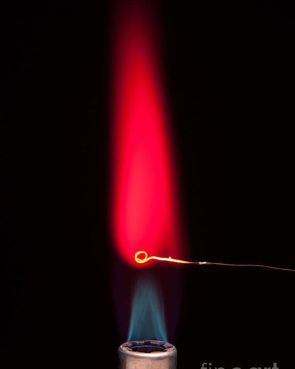 kim lip — redstrontium/lithium ion flame test color