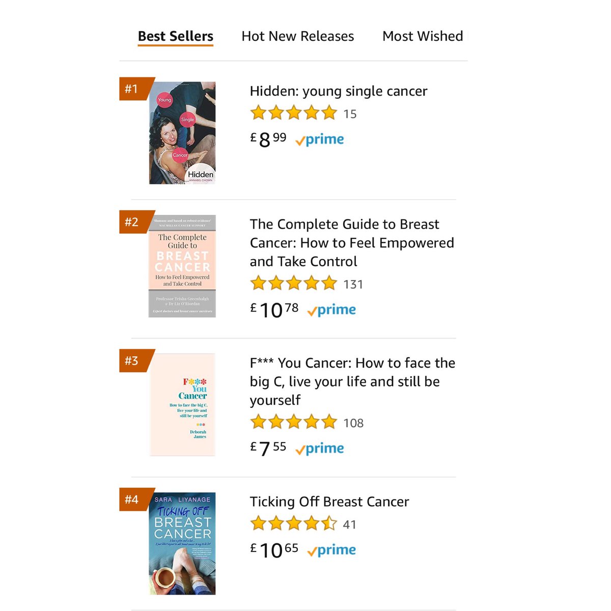 Very excited to be back in the Amazon top 5 breast cancer best sellers today. This has really made my day/week/month. Thank you so much for buying it 😊🙏🏻💕

#breastcancer #cancer #tickingoffbreastcancer #cancersupport #breastcancersupport