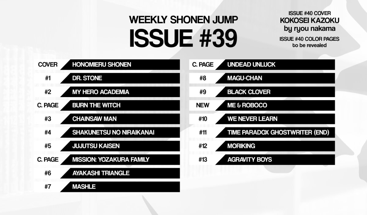 Chris Larios Rollot Twitter