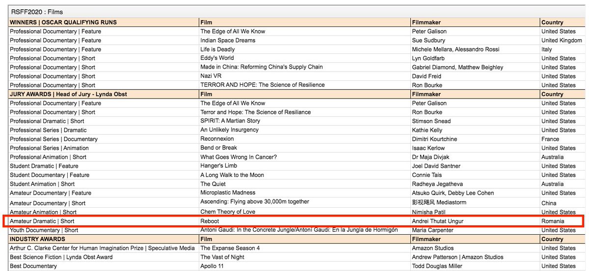 thutat's tweet photo. "Reboot" won the Raw Science Film Festival 2020 award for Amateur Dramatic Short in Los Angeles, US! Live screening in Feb. 2021 in Los Angeles and Las Catalinas, Costa Rica!
This is the 4th award for Reboot and the first from the US! #RebootShortMovie @RawScienceTV Thank you! https://t.co/5DqW1EiAVV