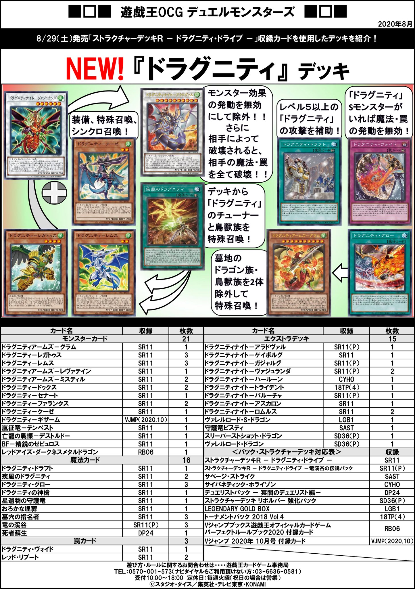 遊戯王 ドラグニティデッキ 遊戯王】ドラグニティ・ドライブの新弾カードを使ったデッキ