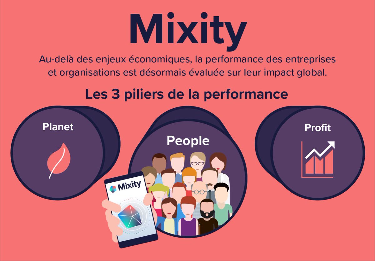 #BestOf 👉🏼 <a href="/Mixity_co/">Mixity</a> parmi les dix meilleures initiatives de la #TechForGood classées par @CarenewsCom pour l’année 2020. carenews.com/fr/news/notre-… via @FlavieDeprez - #EgalitéFH - #diversité - #inclusion - #EgalitéDesChances - #ESS c <a href="/cedric_o/">Cédric O</a> - <a href="/oliviagregoire/">Olivia Gregoire</a> - <a href="/1ElisaMoreno/">Élisabeth Moreno</a>