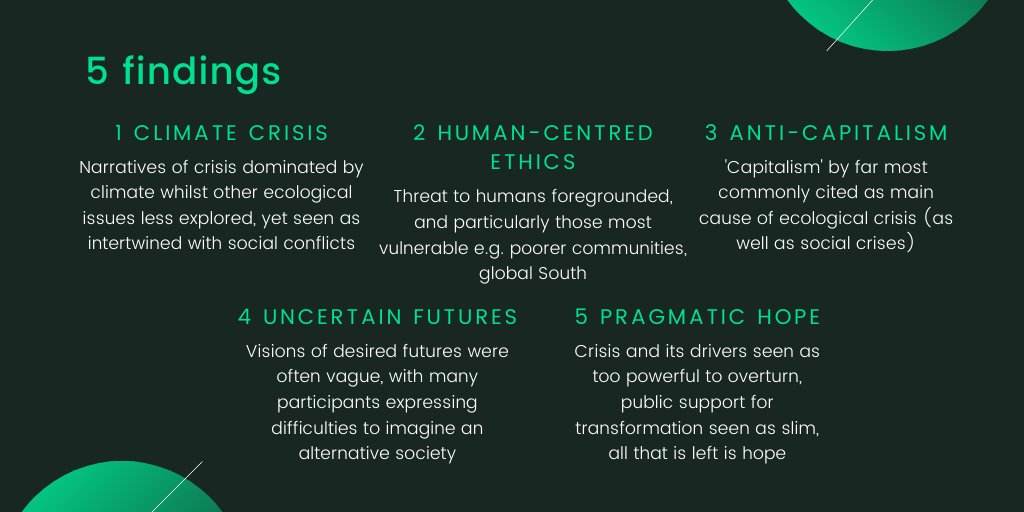 I've chosen 5 findings to highlight here. Each refers to a theme which I identified as recurring across participant narratives, having analysed all interview transcripts. Feel free to ask for more detail on any of them!  #Crisis  #Transformation  #pfgtc2020  #pgfhome  #IAAGEOG (4)