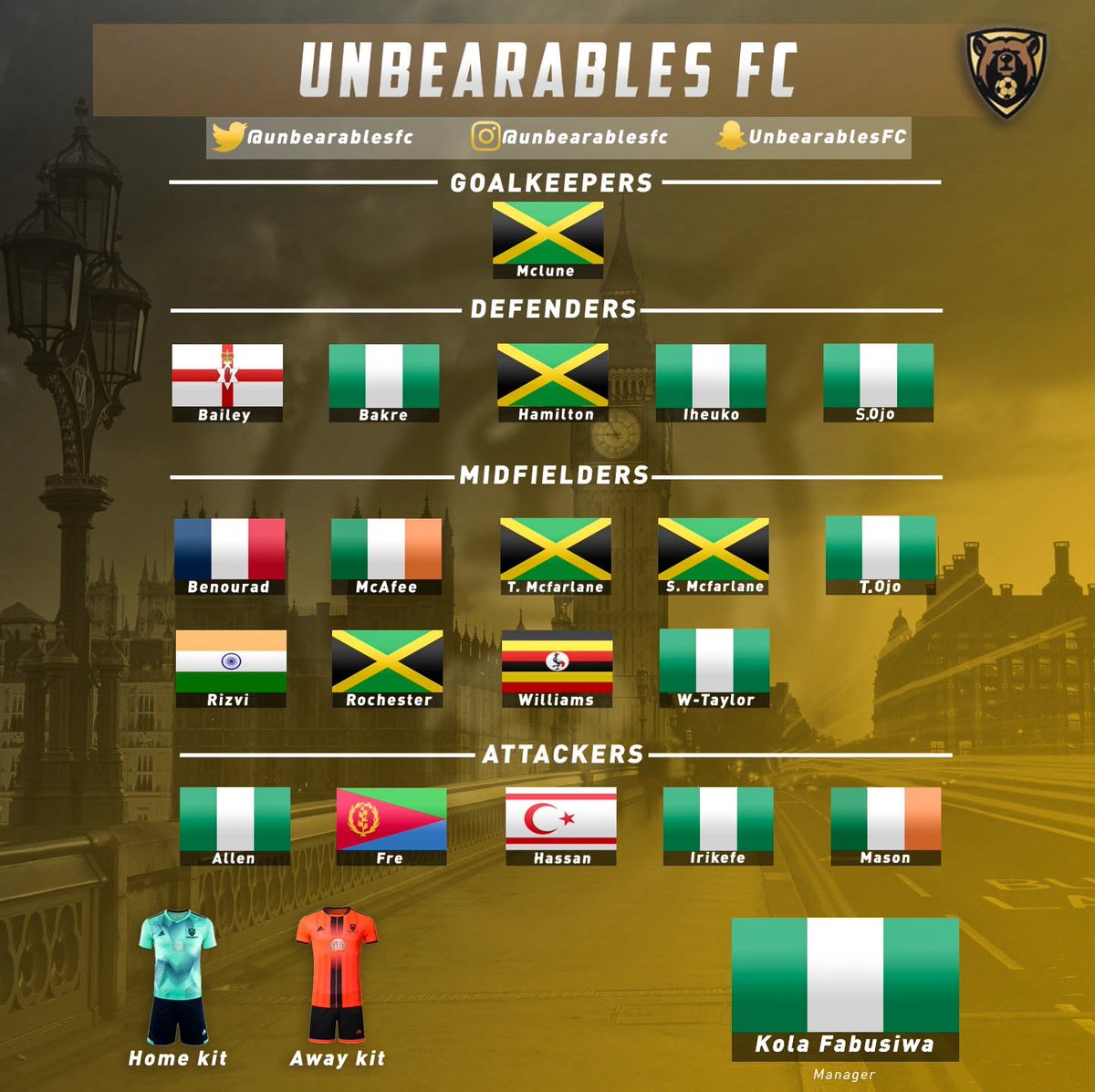 UnbearablesFC_'s tweet photo. Here’s our official squad for the upcoming season with https://t.co/QF9me2FrX1! Huge credit to @F2D_Graphics for the Squad announcement make sure you all drop him a Follow! 

Link: https://t.co/bLVgGSXUsO https://t.co/nI93xcspFC