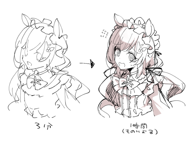 諸説あり 