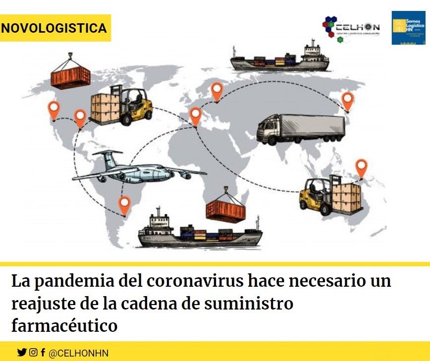 CELHON2's tweet photo. El rubro de farmacéutica ha tenido que atravesar grandes retos como consecuencia de la pandemia. ¿Qué cambios se han realizado en la cadena de suministros?

https://t.co/sjbIhjkpXs

https://t.co/uMYpzBZjU5 

#somoslogisticahn #soylogisticahn #celhon #logisticahonduras #logistica https://t.co/g3nWOtgqUH