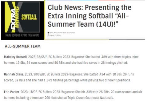 Thank you to <a href="/ExtraInningSB/">EXTRA INNING SOFTBALL</a> <a href="/Los_Stuff/">Carlos Arias</a> for naming me to the All-Summer team for 14u!! <a href="/ECBBagarose/">Coach Mike Bagarose</a> <a href="/AmyAPointer7/">Amy A. Pointer</a> <a href="/rittmanjohn/">John Rittman</a> <a href="/cbreault12/">Courtney Breault</a> <a href="/UKCoachLawson/">Rachel Lawson</a> @CoachPatrick_ <a href="/UGACoachTony/">Tony Baldwin</a> <a href="/deanofsoftball5/">Kim</a>