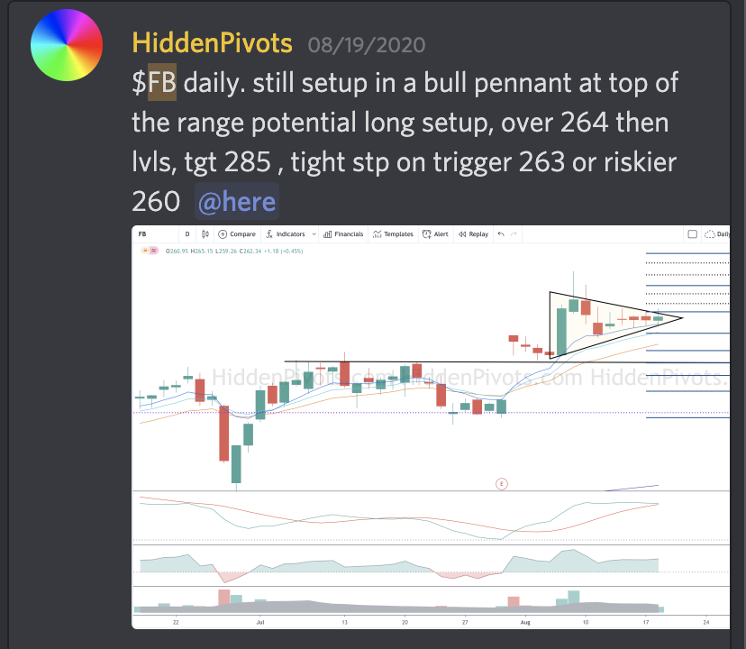 FinTwitFB's tweet image. via HiddenPivots: $FB Boom🚀following HP trigger script #HPchartroom $fb