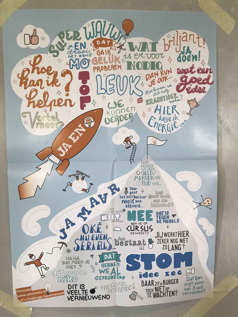 Geen ideakillers vandaag, maar positief denken! Met een leuke groep mensen antwoord zoeken op de vraag: Hoe kunnen we voor nieuw betaald werk zorgen voor mensen in de uitkering? Bedankt <a href="/Werkse/">Werkse!</a> voor de uitnodiging!