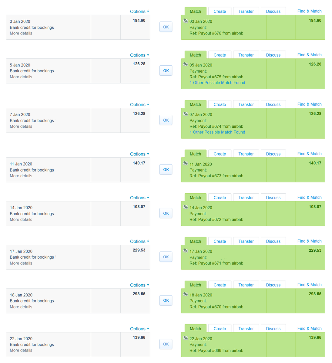 Wouldn't it be nice if your <a href="/Xero/">Xero</a> bank reconciliation looked like this without retyping all your <a href="/Airbnb/">Airbnb</a> bookings? (or <a href="/bookingcom/">Booking.com</a> or <a href="/homeaway/">Home away</a>) 

<a href="/GuestRevenue/">GuestRevenue</a> makes it automatic, and free of charge #homeshare #bankrec #satisfying #itseasybeinggreen