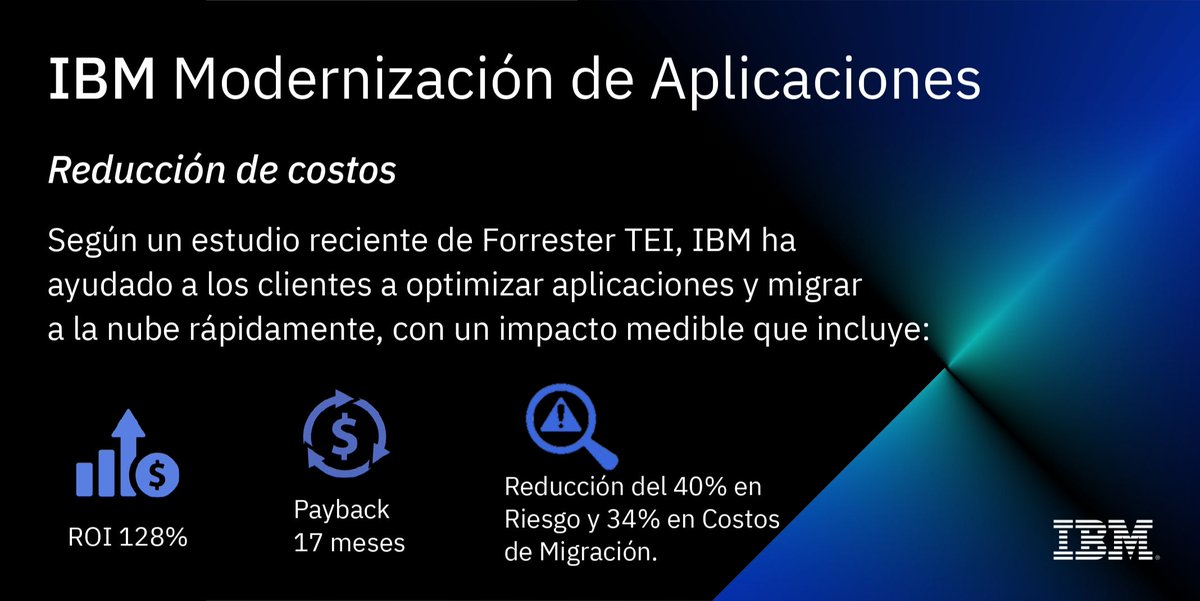 paoforero26's tweet photo. La modernización de aplicaciones se debe a la necesidad de transformar el negocio para crear nuevas funcionalidades y entregarlas rápidamente. https://t.co/QqCOgMKtn2 https://t.co/ig5uCoRELp