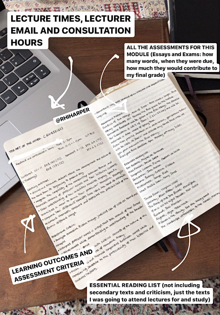 complete and how many words they were, and I also included all of the assessment objectives and criteria that my lecturers would mark me on so I could make sure I was actively learning these throughout the year. Here’s an example of my layout from third year: