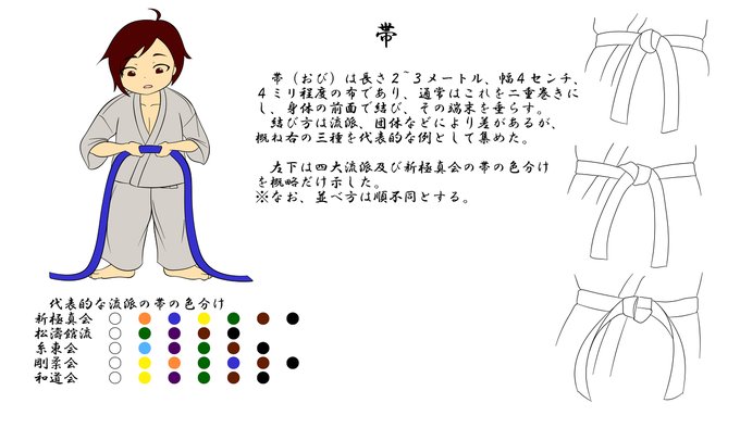 柔道のtwitterイラスト検索結果 古い順 柔道のtwitterイラスト検索結果 古い順