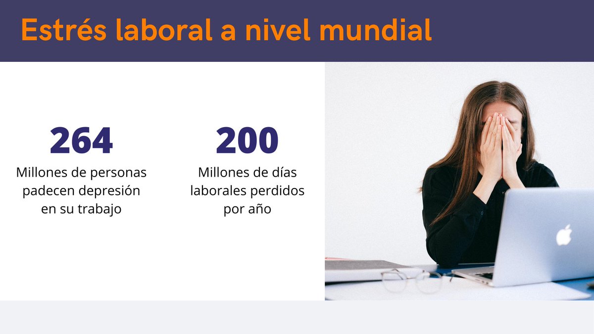 De acuerdo a la <a href="/opsoms/">OPS/OMS</a> Organización Mundial de la Salud el estrés laboral tiene estás repercusiones.

#estréslaboral #InteligenciaArtificial #OMS #bienestarlaboral