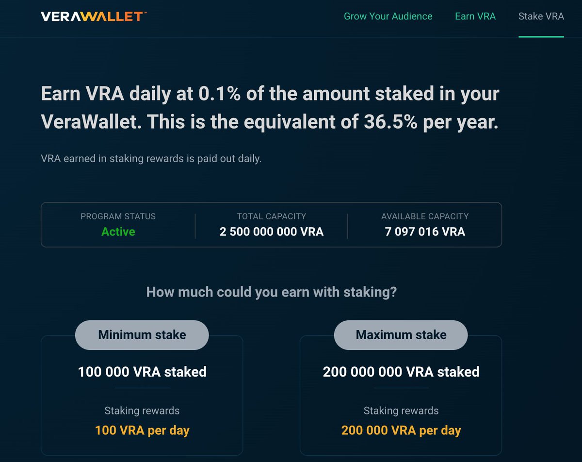 Verasity On Twitter 7m Vra Staking Slots Are Open We Offer 36 5 Rewards Per Year 0 1 Daily Get Locked In Now Verasity Does It Best Stake Now Https T Co Yaz9nmwyd0 Blockchain Staking