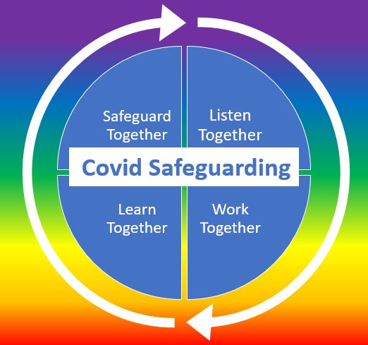NHSsafeguarding's tweet photo. @kennygibsonnhs @CNOEngland @RandallCath @HilaryGarratt @BecsReynoldsNHS @RavinderKondel @MAAPPUK @MidwivesRCM @iHealthVisiting @Chelleefarnan @CathySheehan8 @SmithPennyNHSEI @EssParent @KNFMHBV @safelives_ Save the dates - 2nd to 5th November 2020, 12-1pm for our #SafeguardingTogetherWeek
Starting with @Visible_Boy and @Visible__Girl discussing their journeys with child sexual abuse
Then @StopItNowUK about dealing with perpetrators of child sexual abuse. https://t.co/JzuB6jCbcr