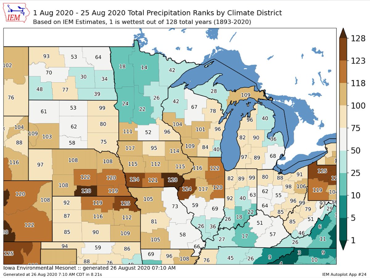 Taking a look at the most recent precipitation rank since 1893 shows many locations from southern Nebraska, northern Kansas, southern Iowa to western Illinois in a top 10 driest August all time #AGwx #OATT #corn #soybeans