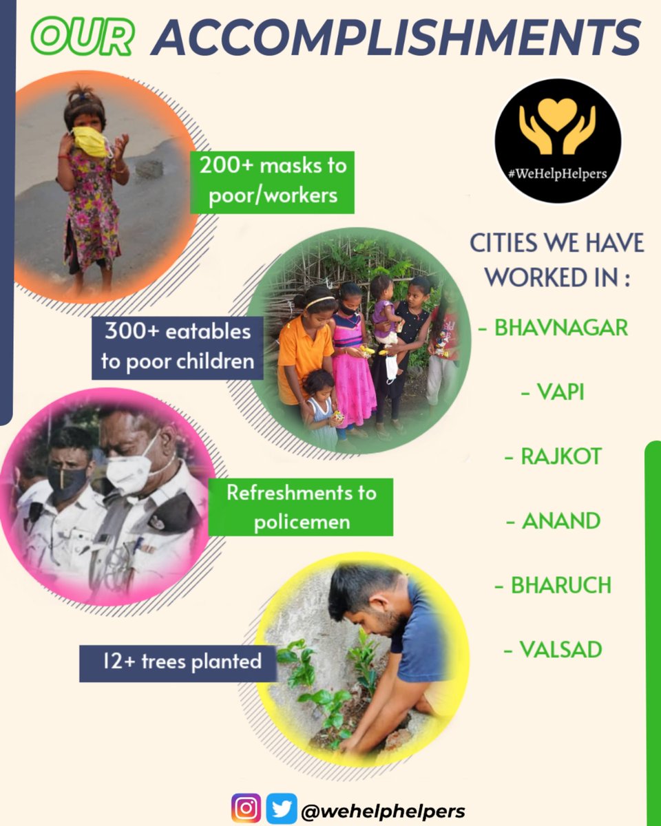 wehelphelpers's tweet image. Less than 2 months since we started, brought a smile over hundreds of faces...AND WE&apos;RE JUST GETTING STARTED!  With your continuous support, we thrive to contribute more for the betterment of lives in whatever way we can! Keep supporting.#WeHelpHelpers #ngo #donation #bringchange