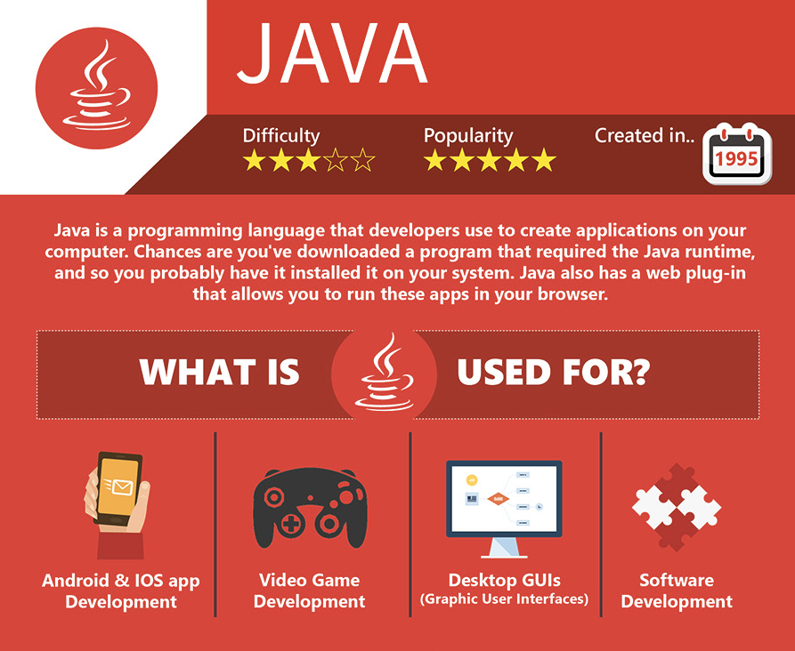 m_funza's tweet photo. “Learning to write programs stretches your mind, and helps you think better, creates a way of thinking about things that I think is helpful in all domains.”
—Bill Gates
Can you teach programming language? Reach us info@mfunza.com
#Mfunza  #ConnectingLearners #EachOneTeachOne https://t.co/uaPMuGyCpa