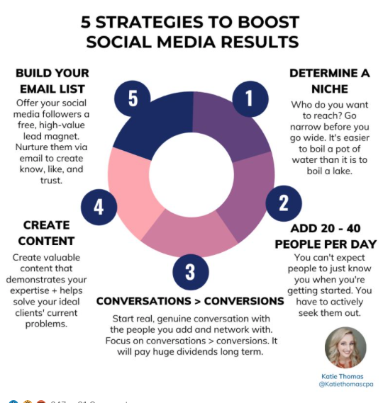 Give these strategies a try!  Thanks #katiethomas