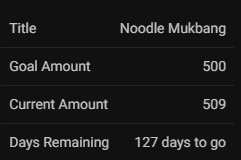 SirSealTweets's tweet photo. This is why we have THE BEST community on Twitch.

BIG FANKS! 

Follow here for FUNS

#SmallStreamersConnect
#SupportSmallStreamers
#SmallStreamerCommunity
#LetsGrowSmallCreators @Stream_Culture_
@TwitchHost
@SupStreamers
#twitch
#TwitchAffilate
#twitchstreamer
#twitchsfinest https://t.co/jlPd0KVJQy