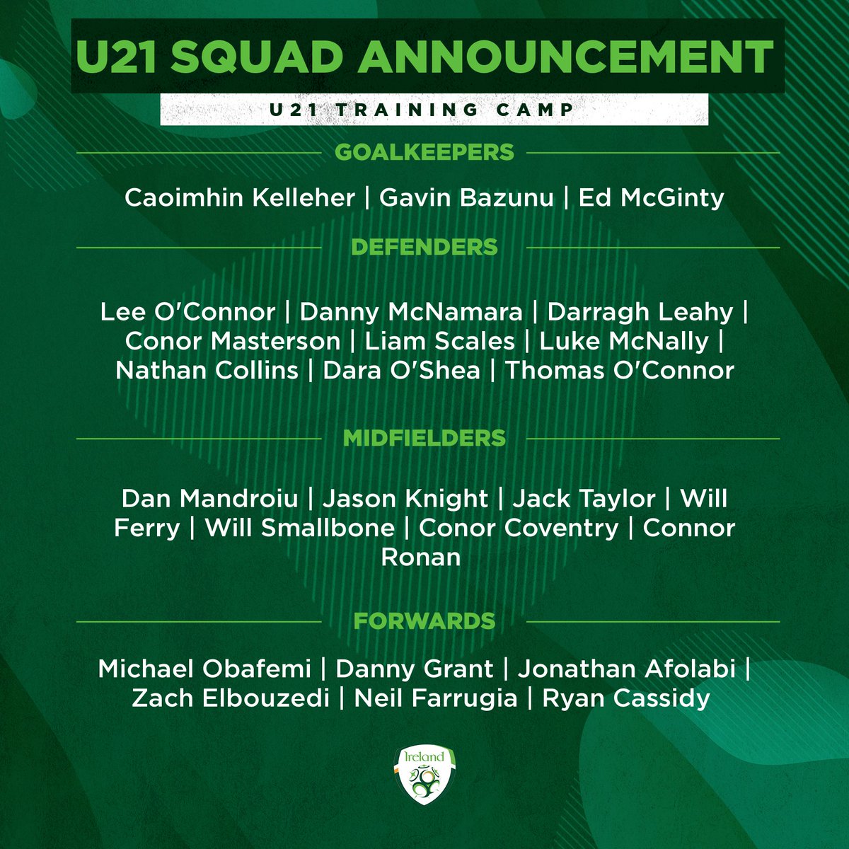 IrelandFootball's tweet photo. Squad Announcement | #IRLU21🇮🇪

Head Coach Jim Crawford has selected a 25-man squad for a training camp based in Northern Ireland next week

Luke McNally, Will Ferry, Will Smallbone &amp; Ryan Cassidy all selected for U-21 camp for the first time 

#COYBIG | #IRLU21 https://t.co/lJMdJsLtrR