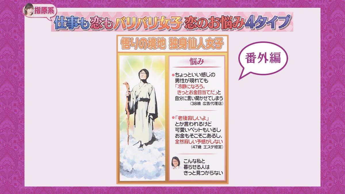 今夜くらべてみました 日本テレビ در توییتر 悟りの境地独身仙人女子 数々の人生経験を重ね恋愛に興味がもてなくなってしまった 一人で 生きて行くことを考えるようになり人生を達観している 指原系仕事も恋もバリバリ女子の恋のお悩みタイプ 光浦靖子 今夜