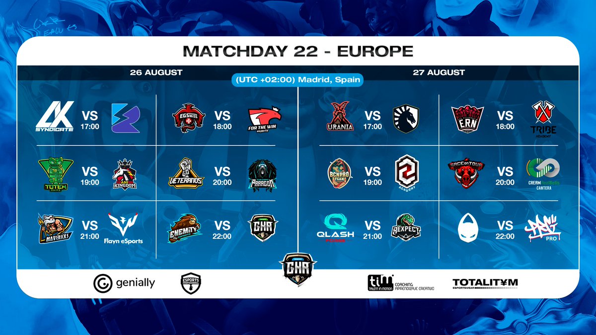 🏆Matchday 22
🔴bit.ly/Watch_GKREurope 

➡️ <a href="/ak_syndicate/">AK Syndicate</a> VS @RecastMobile
➡️ <a href="/EGSwiss/">EGSwiss</a> VS <a href="/ftwesports/">FTW | For The Win Esports</a>
➡️ <a href="/esports_totem/">Moved</a> VS <a href="/SKD_Club/">Spanish Kingdom Club</a>
➡️ <a href="/VeteranosClub/">Veteranos eSports</a> VS <a href="/TG_Paragon/">Team Paragon</a>
➡️ <a href="/MV3United/">Mav3ricks Esports Club</a> VS @FLAYNESPORTSCR
➡️ <a href="/Enemity_eSports/">Enemity eSports</a> VS @GKREsportsTeam