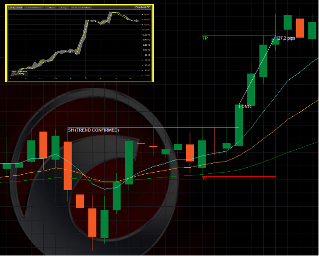 NiLo Trading (@NiLo_Trading) / Posts / X