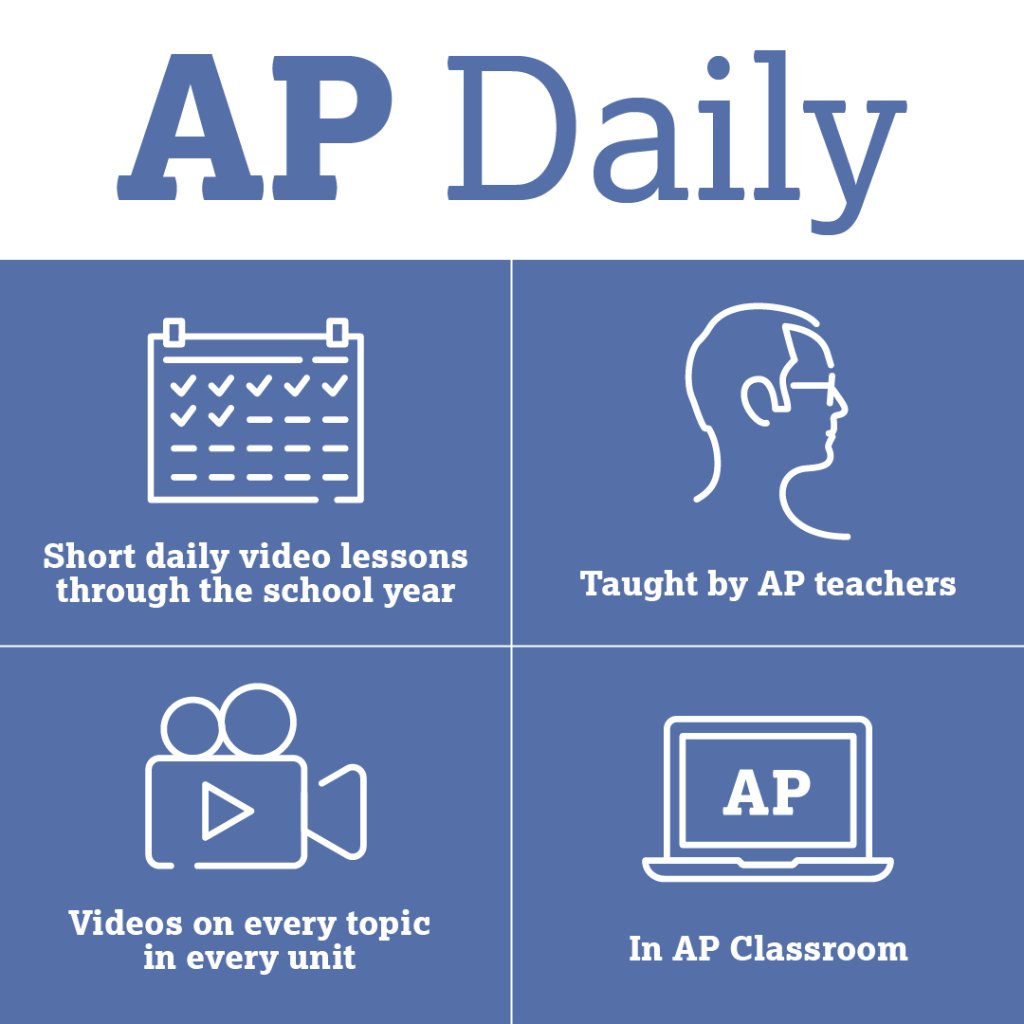 AP Daily launches next week!

Beginning September 1, AP students will have access to short, daily video lessons designed to help you succeed this school year. These lessons will be available in AP Classroom.