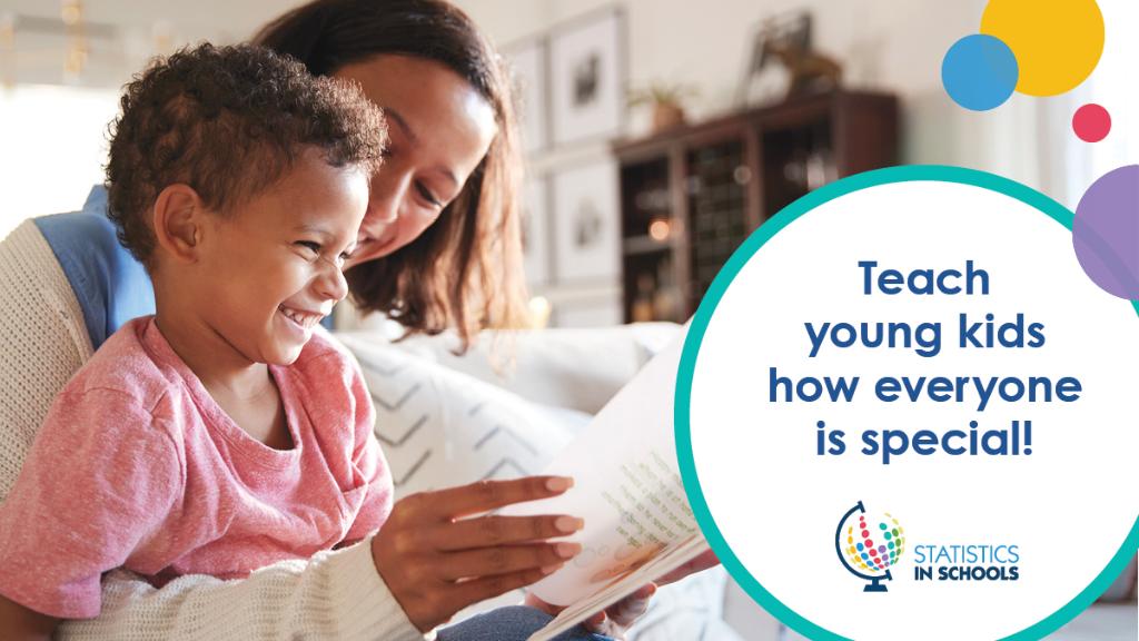 uscensusbureau's tweet photo. No matter how young your kids are, it’s never too early to show them that everyone counts in the #2020Census. #StatsinSchools has a worksheet that can help you talk to them about diversity. Check it out today! https://t.co/0Ks8tNxDqH https://t.co/DvXV3rxTfw