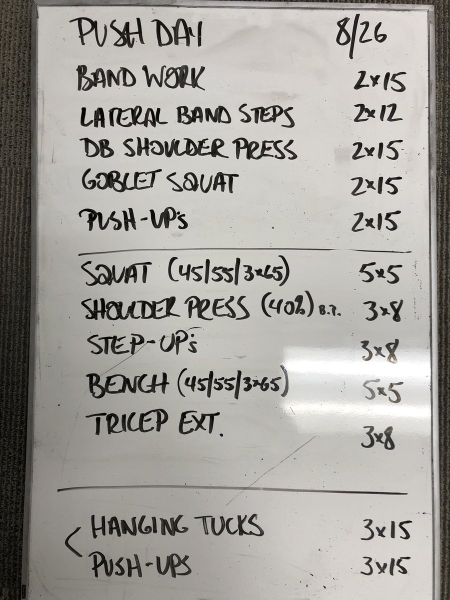 DrStevenWright's tweet photo. Work hard and be technically sound in your movement patterns. Start of a new Strength Block. Increase in volume with a lower Intensity. Push day 1. Week 1. #OutWork #OutPrepare https://t.co/M58oeeIMi4