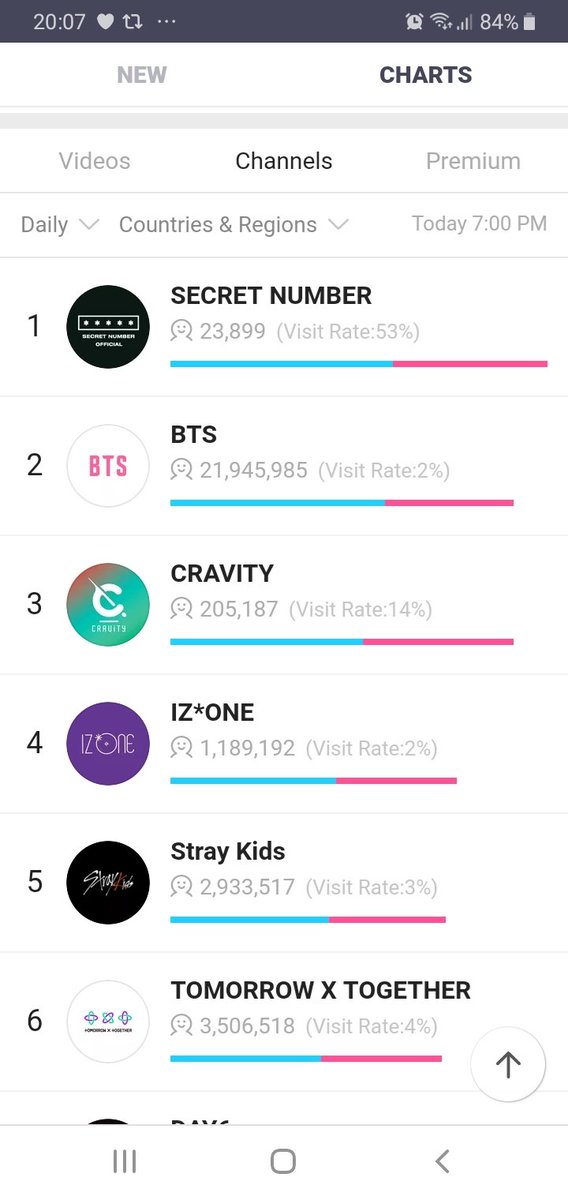 5ecretary's tweet image. HAHAHA CODES TOOK OVER VLIVE FOR #100DaysWithSecretNumber

We 💖 u sayang @5ecretNumber