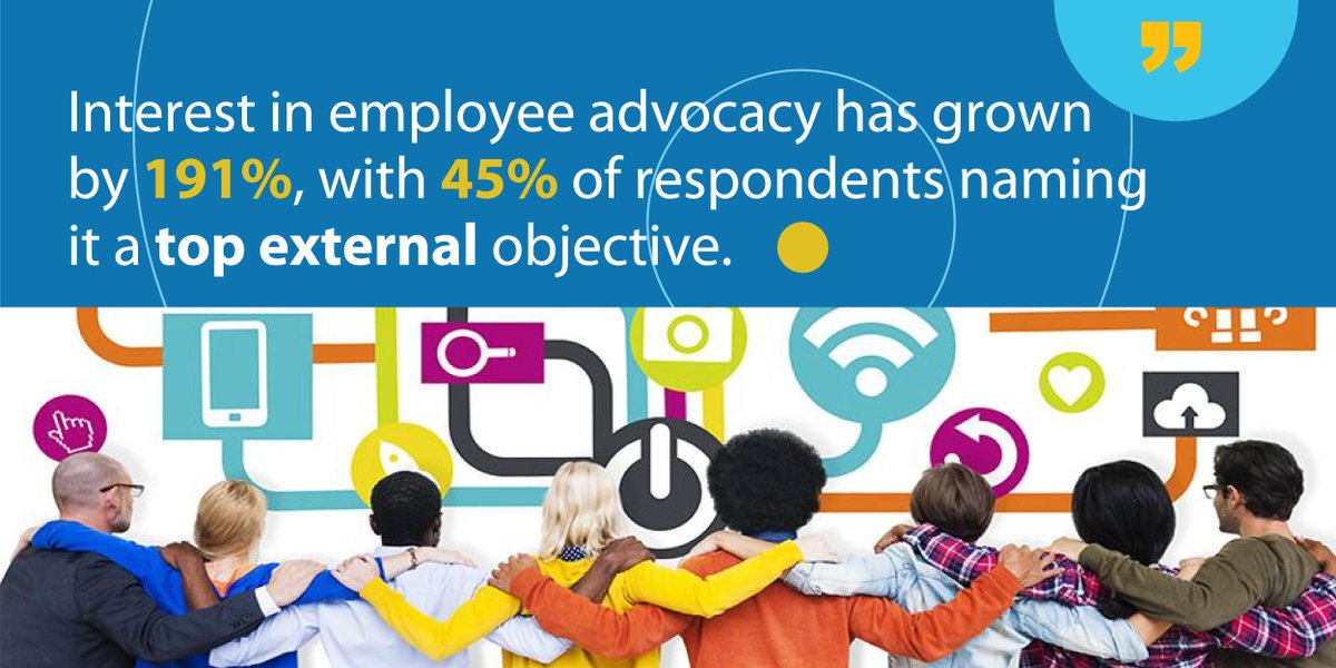 Interest in employee advocacy has grown by 191% since 2013, with 45% of respondents in a study naming it a top external objective. Are you one of those businesses that are looking to take advantage of the benefit of employee advocacy? Then get in touch: theintern-ship.co.za/contact/